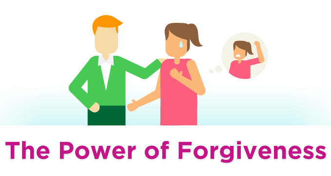 The Power of Forgiveness